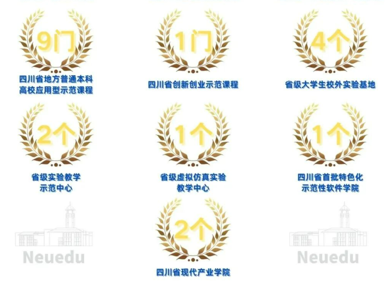 成都东软学院logo图片